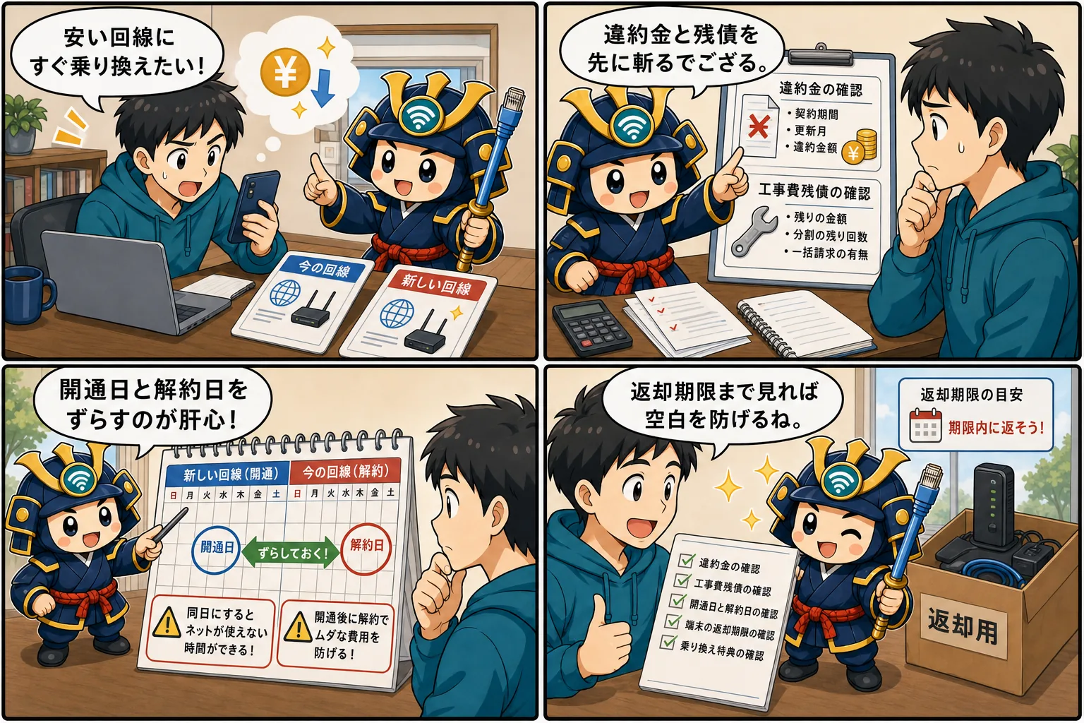 光回線乗り換え前チェックを台詞入り記事別4コマ漫画で解説