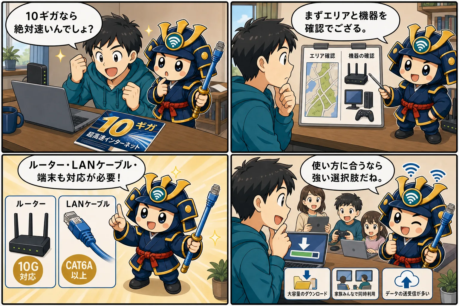10ギガ光回線の必要性を台詞入り記事別4コマ漫画で解説