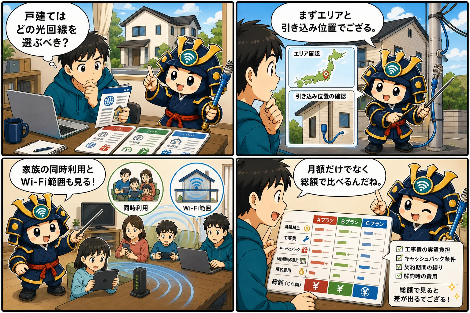 戸建ての光回線選びを台詞入り記事別4コマ漫画で解説