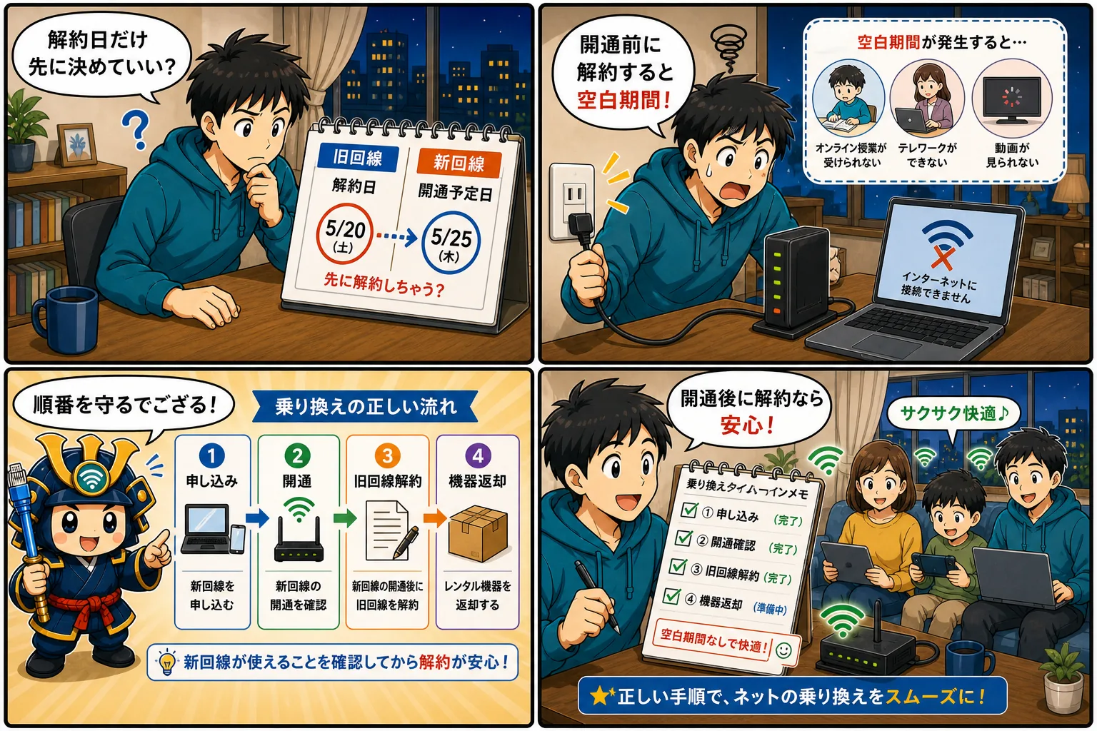 ネット回線の乗り換えで空白期間を防ぐ回線侍の4コマ漫画